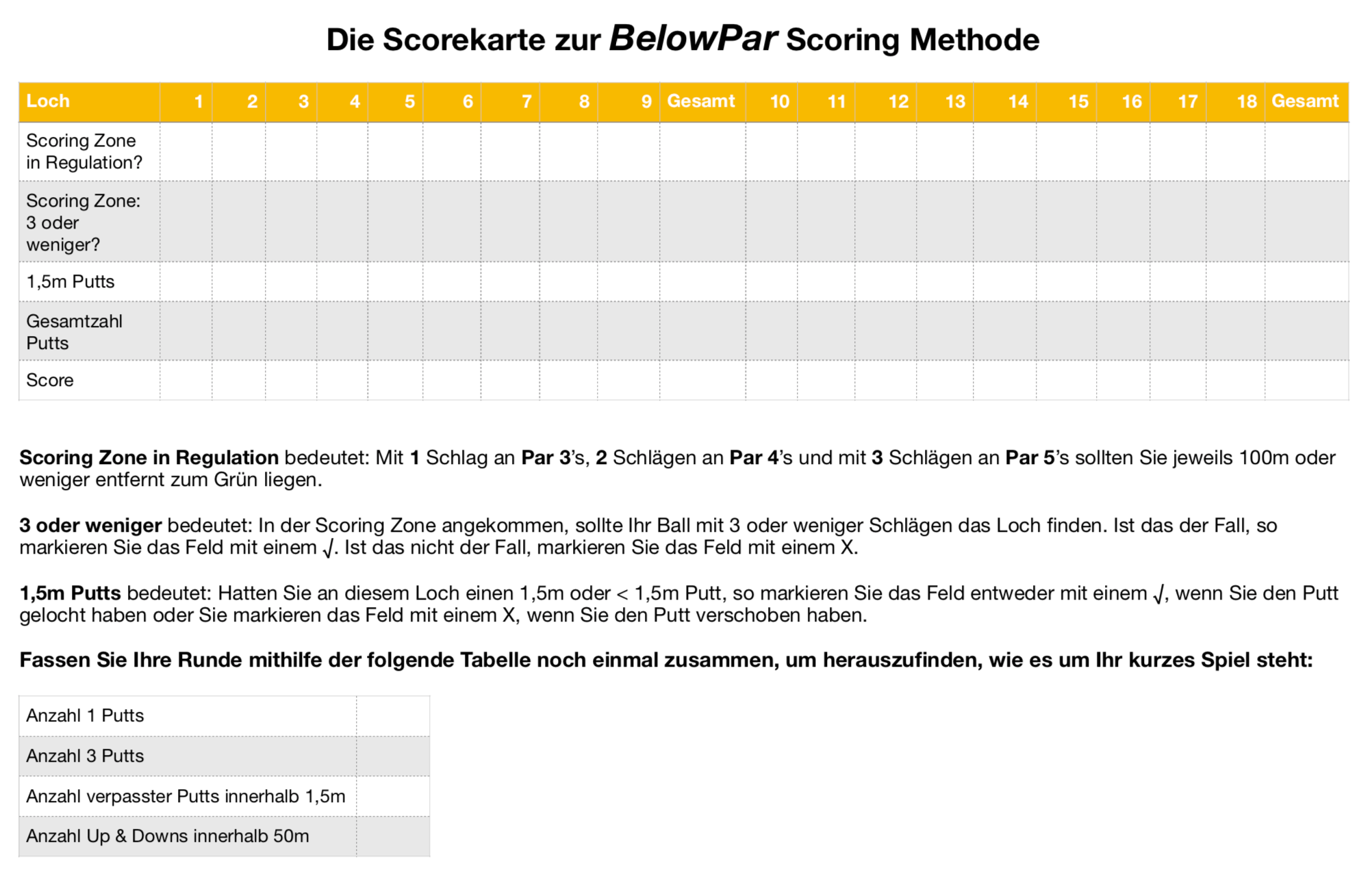 Scoring Methode Beispiel Hot Sex Picture